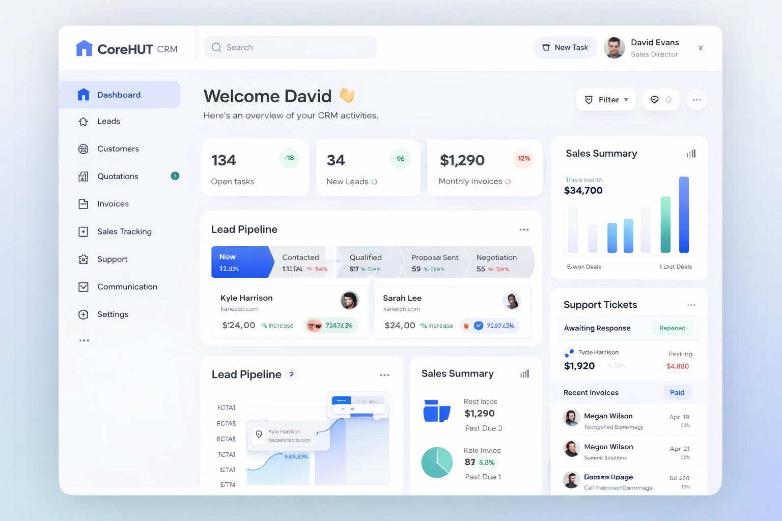 CoreHUT CRM
