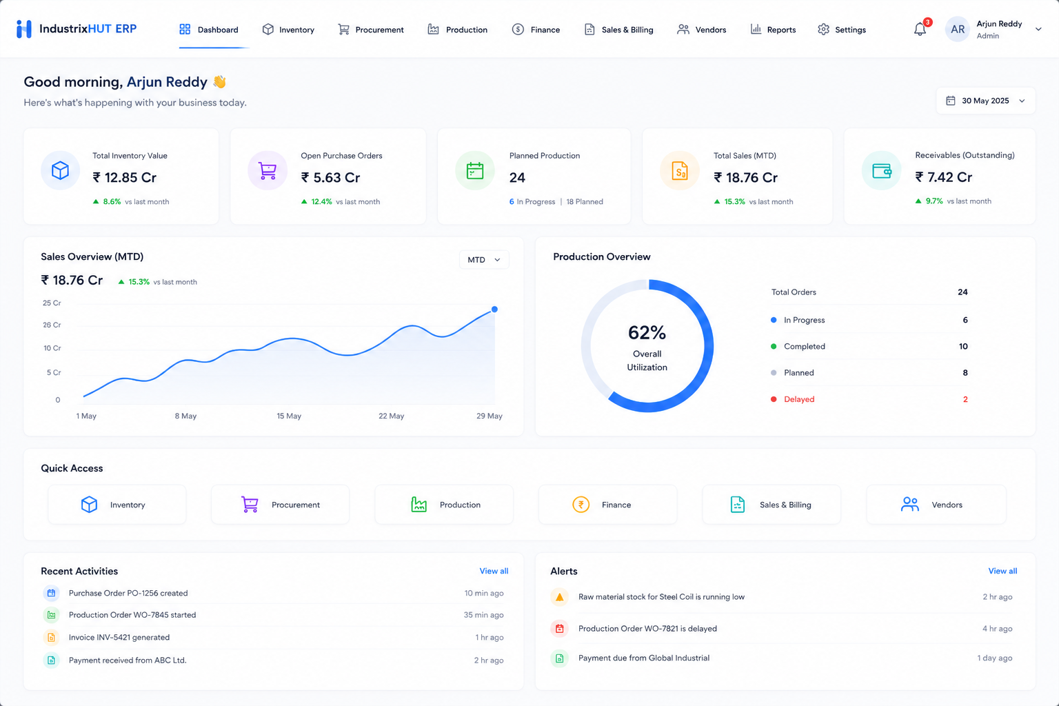 IndustrixHUT ERP
