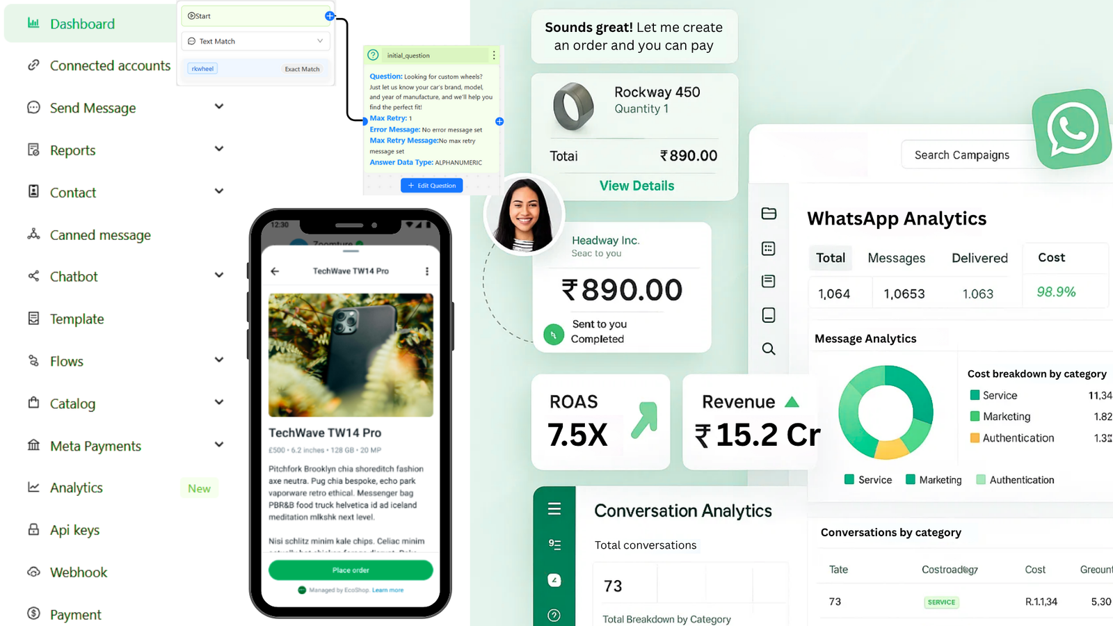 MessageHUT