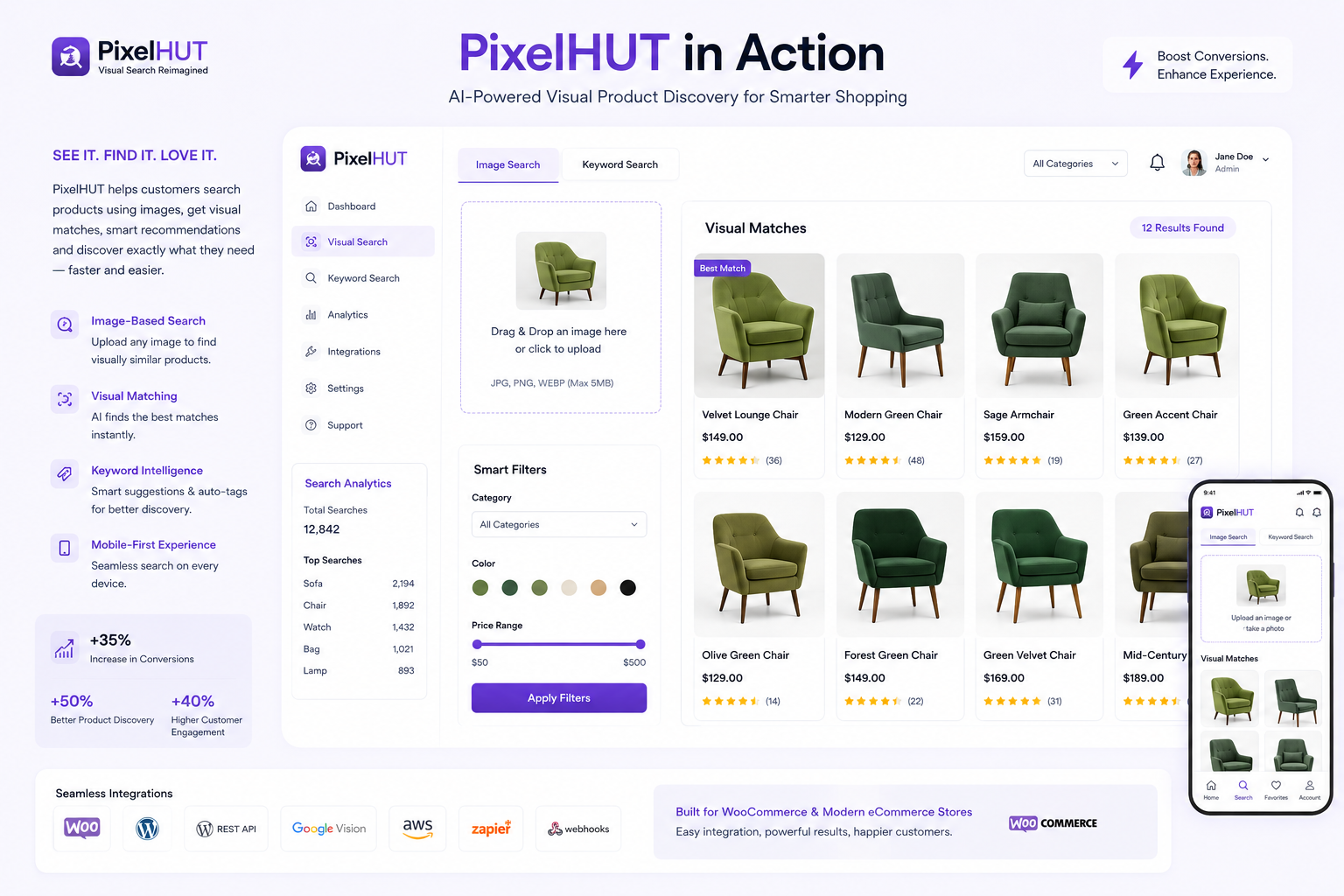 PixelHUT Discovery Engine