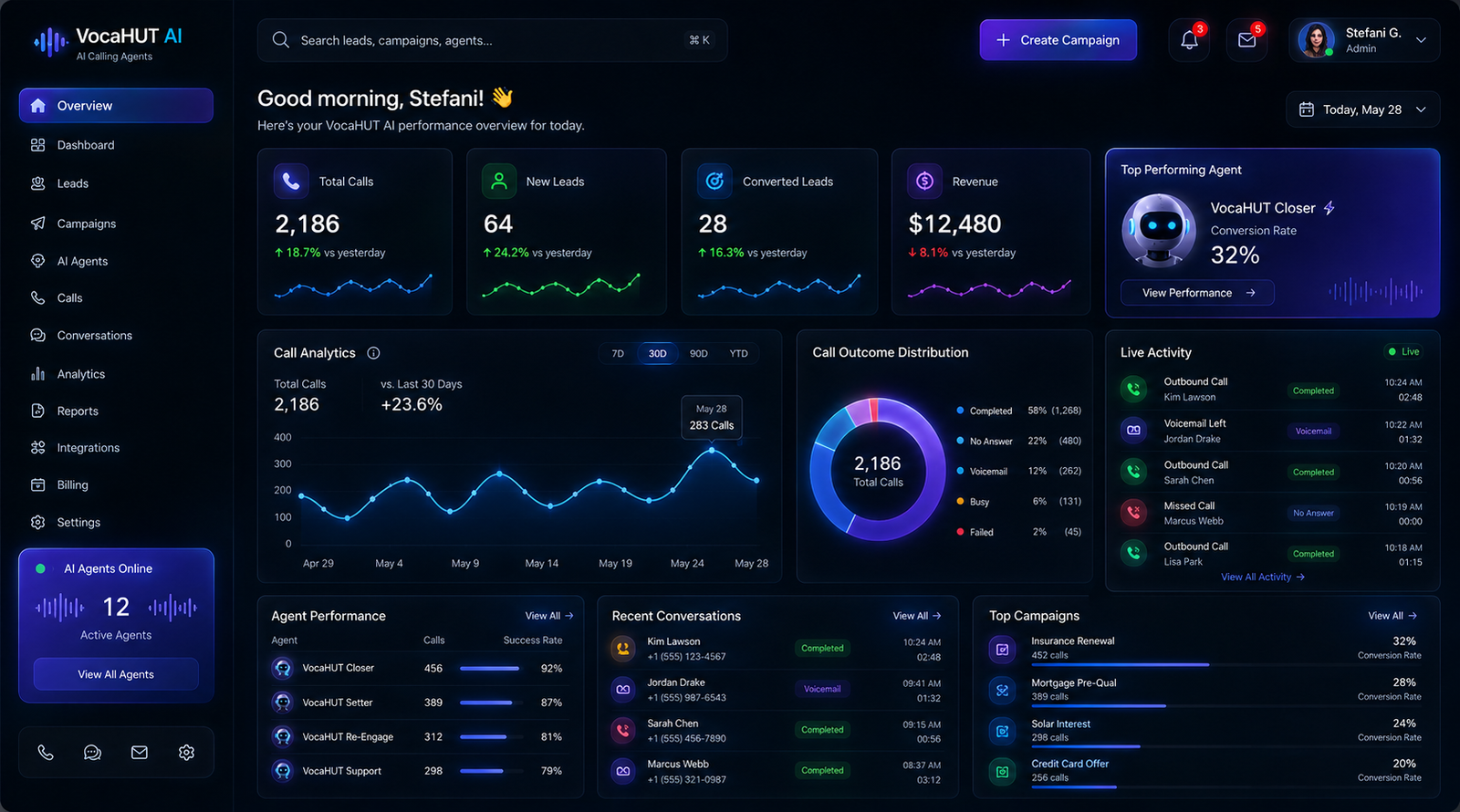 VocaHUT AI